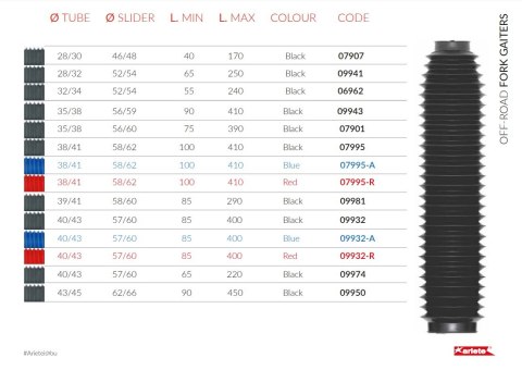 ARIETE GUMY TELESKOPÓW 38-41X58-62MM DŁ 95X430MM ARIETE GUMY TELESKOPÓW 38-41X58-62MM DŁ 95X430MM