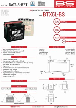 BS AKUMULATOR BTX5L-BS 12V 4AH 114X71X106