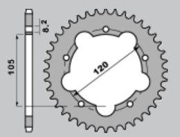 CHT ZĘBATKA TYLNA 3565 51 APRILIA RX 50 92-98 2011-51 ŁANC.415