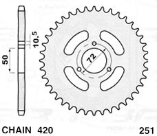 S ZĘBATKA TYŁ APRILIA RX50 98-05, SM50 03-06 JTR24.50 -