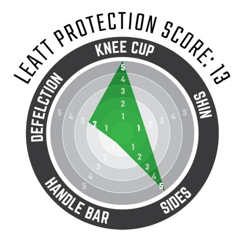 LEATT NAKOLANNIKI 3DF 5.0 ZIP KNEE GUARD WHITE/BLACK WHITE/BLACK L/XL LEATT NAKOLANNIKI 3DF 5.0 ZIP KNEE GUARD WHITE/BLACK WHITE/BLACK L/XL