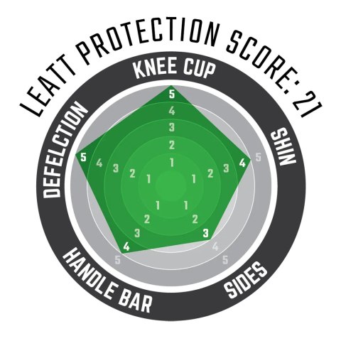 LEATT NAKOLANNIKI 3DF 6.0 KNEE GUARD / L/XL LEATT NAKOLANNIKI 3DF 6.0 KNEE GUARD / L/XL