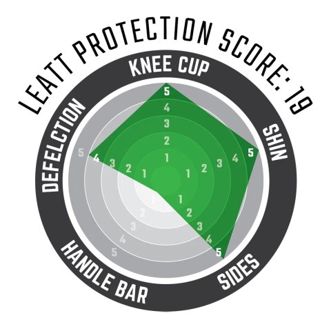 LEATT NAKOLANNIKI OCHRANIACZE KOLAN 3DF HYBRID EXT KNEE AND SHIN GUARD WHIT LEATT NAKOLANNIKI OCHRANIACZE KOLAN 3DF HYBRID EXT KNEE AND SHIN GUARD WHIT