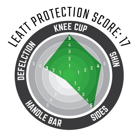 LEATT NAKOLANNIKI 3DF HYBRID KNEE GUARD / XXL LEATT NAKOLANNIKI 3DF HYBRID KNEE GUARD / XXL