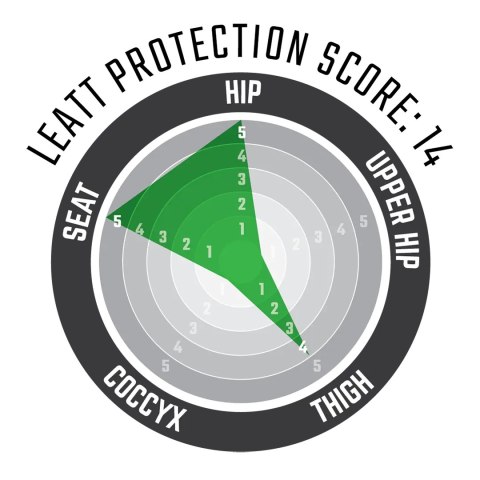 LEATT SPODENKI Z OCHRANIACZAMI IMPACT 3DF 4.0 S