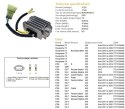DZE REGULATOR NAPIĘCIA HUSQVARNA FC/FS/FX 14-21