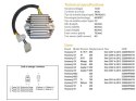DZE REGULATOR NAPIĘCIA HYOSUNG GT650 07-13