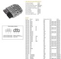 DZE REGULATOR NAPIĘCIA KAWASAKI KVF750 12-13