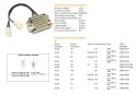 DZE REGULATOR NAPIĘCIA SUZUKI AN 125/250 95-00