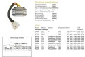 DZE REGULATOR NAPIĘCIA SUZUKI LTF250 88-02