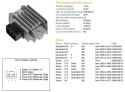 DZE REGULATOR NAPIĘCIA SUZUKI LTZ250 04-09