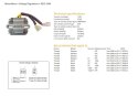 DZE REGULATOR NAPIĘCIA TRIUMPH T1305123 ESR536