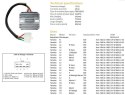 DZE REGULATOR NAPIĘCIA YAMAHA XJ 80-89