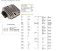 DZE REGULATOR NAPIĘCIA YAMAHA XJ600 DIVERSION 96-