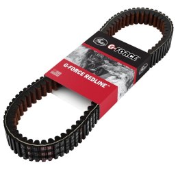 GATES PASEK NAPĘDOWY POLARIS 15-20 RZR