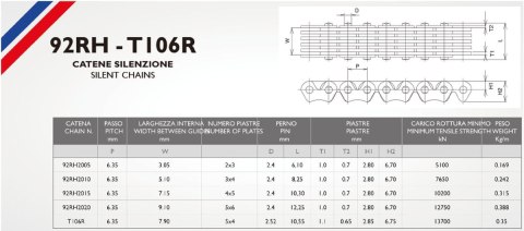 MORSE ŁAŃCUSZEK ROZRZĄDU 92RH2010 128 OGNIW BMW C 650 SPORT / GT '11-'19, KAWASAKI KLX 250 '94-'20, KLX 300 '97-'08 ZAKUTY (ZAMK