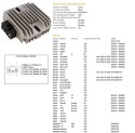 DZE REGULATOR NAPIĘCIA APRILIA SR 50; BENELLI; DERBI; GILERA;ITALJET; PIAGGIO X9 125/180/200/250 (12V/25A) (ESR259)