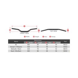 SCAR RACING KIEROWNICA 28,6MM MODEL VILLOPOTO/STEWART KOLOR CZARNY/BIAŁY GĄBKA KOLOR NIEBIESKI/BIAŁY/CZARNY