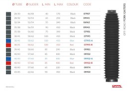 ARIETE GUMY TELESKOPÓW NA LAGĘ 38-41MM I GOLEŃ 58-62MM DŁUGOŚĆ 100MM-410MM KOLOR CZARNY