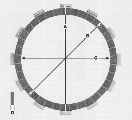 PROX PRZEKŁADKI TARCZ SPRZĘGŁOWYCH YAMAHA YZF426 00-02, YZF450 03-06 P089-8