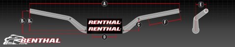 RENTHAL KIEROWNICA 28,6MM TWINWALL GREEN CR/CRF 04 RENTHAL KIEROWNICA 28,6MM TWINWALL GREEN CR/CRF 04