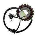 UZWOJENIE STATOR YAMAHA YFZ450R 09-16 EFI Z IMP.