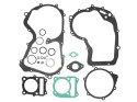 NAMURA KPL USZCZELEK 250 LT-4WD QUADRUNNER 96-98, LT-F250 250F 95-02