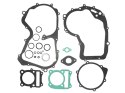 NAMURA KPL USZCZELEK 250 LT-4WD QUADRUNNER 96-98, LT-F250 250F 95-02