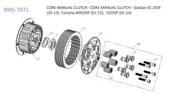 REKLUSE SPRZĘGŁO MANUALNE CORE -GASGAS EC 250F 10-15, 300F 13-15, YAMAHA WR