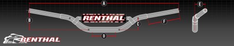 RENTHAL KIEROWNICA 36MM MX 36 HANDLEBAR RC HONDA CRF, KX KXF Z GĄBKA RENTHAL KIEROWNICA 36MM MX 36 HANDLEBAR RC HONDA CRF, KX KXF Z GĄBKA