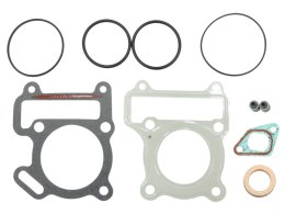 NAMURA USZCZELKI TOP-END YAMAHA TT-R 110E 08-20