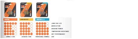 MOTO-MASTER KLOCKI HAMULCOWE ROWEROWE SINTER PRO METALICZNE SHIMANO XTR BR- MOTO-MASTER KLOCKI HAMULCOWE ROWEROWE SINTER PRO METALICZNE SHIMANO XTR BR-