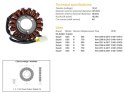 DZE STATOR GSX 600R/750R 08-17 OEM 31401-01H20
