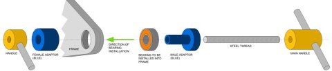RAPID RACER PRODUCT RRP BEARING PRESS AND EXTRATION TOOL PRZYRZĄD PRASKA RAPID RACER PRODUCT RRP BEARING PRESS AND EXTRATION TOOL PRZYRZĄD PRASKA