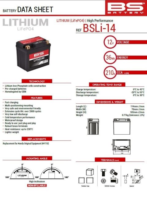 BS AKUMULATOR LITOWO-JONOWY ZE WSKAŹNIKIEM NAŁADOWANIA LIFEPO4 BSLI-14 114X70X105 210A, 36WH, 3AH 4 CRF 1100 AFRICA TW