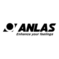 ANLAS